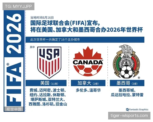 2026世界杯非洲区参赛名额规则详解 2026世界杯非洲区参赛名额规则详解